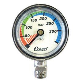 Capsula manómetro para mini consola